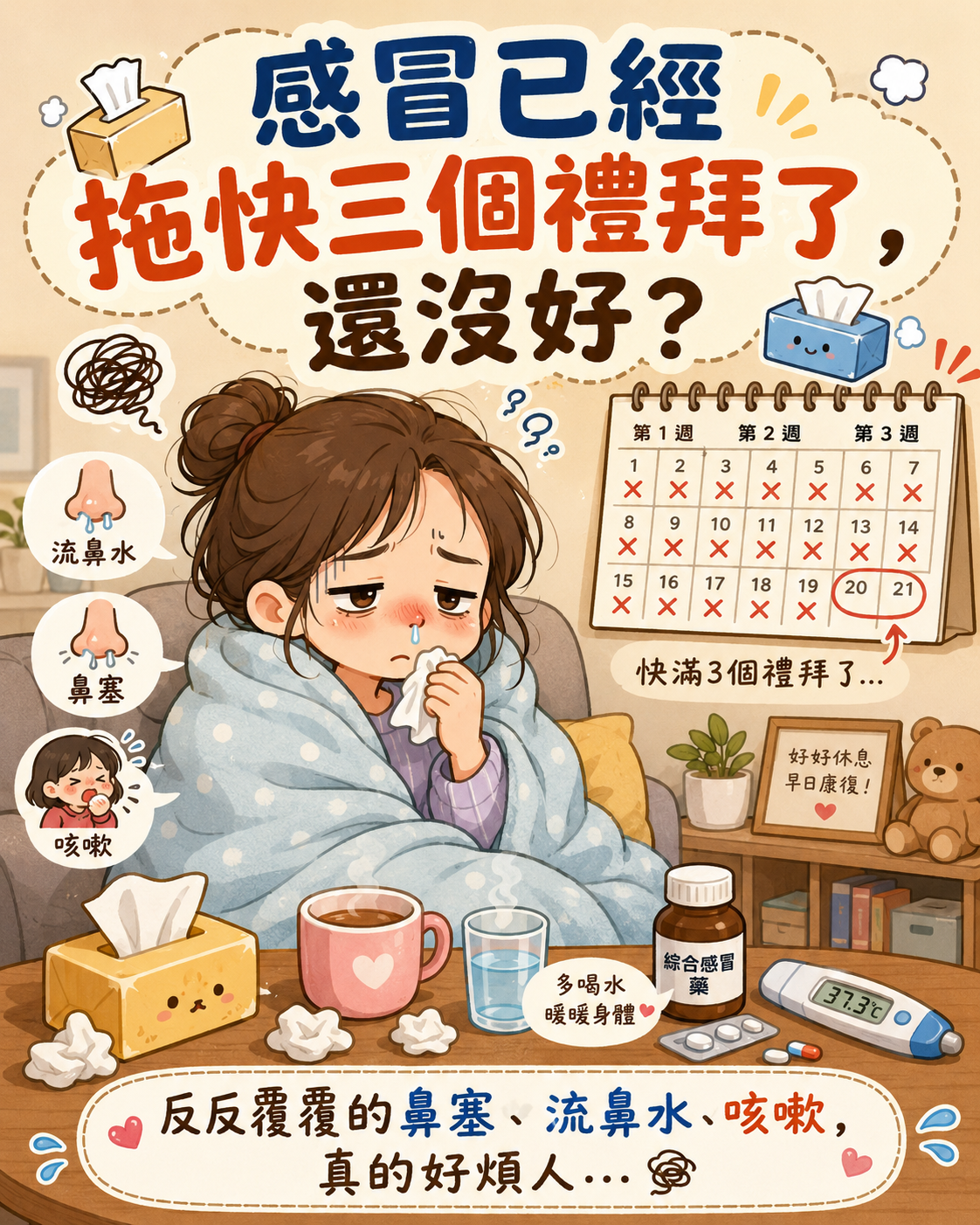 鼻竇炎感冒怎麼分